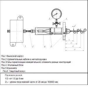 ТР-Е-10